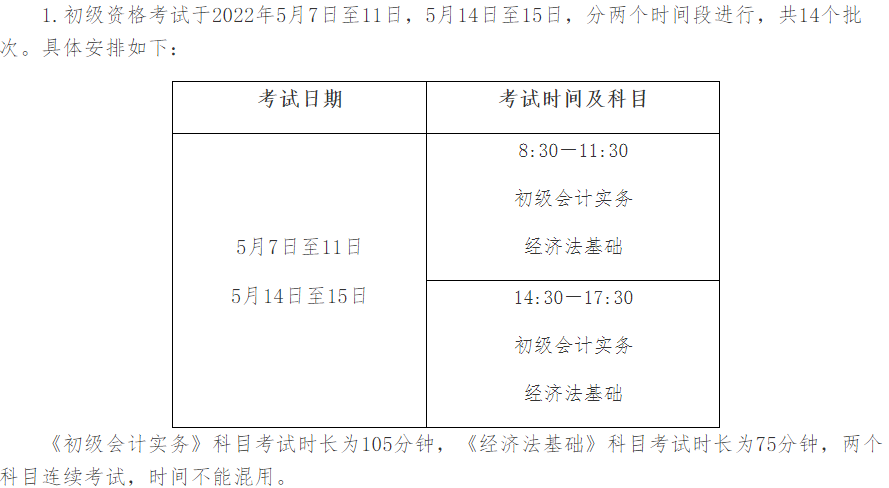 2022年的初级会计考试时间.png
