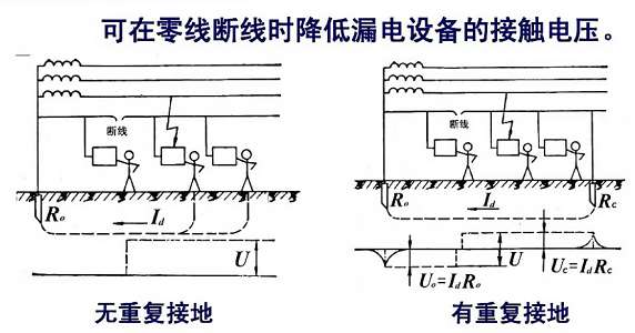 有无重复接电的对比.jpeg