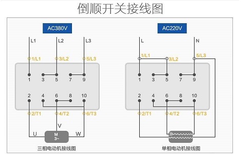 倒顺开关的实物接线图.jpeg