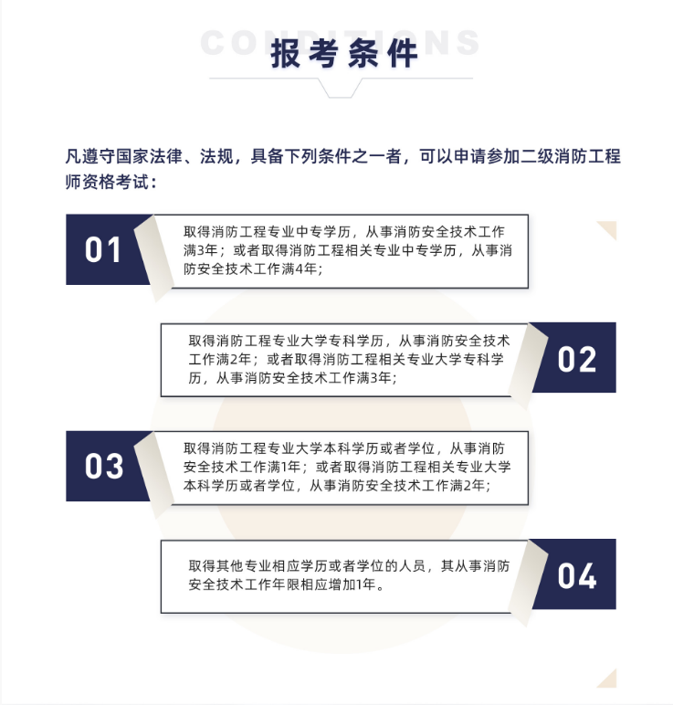 消防工程师二级报名条件.png