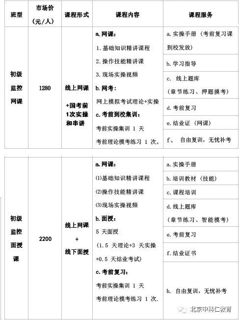 消防初级.jpg